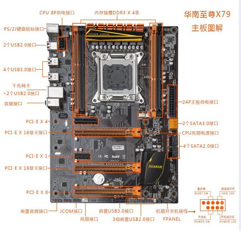 华南x79主板 2011 支持e5 2660v2 2670 2680v2 cpu x79主板套装e5|msdalam kategori Perkakasan komputer/monitor/Komputer Zhou Bian, motherboard - dari Buy2taobao.com untuk memberikan perkhidmatan ejen Taobao profesional membeli