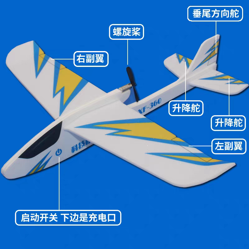 Piecot 2025爆款推荐|自由飞青少年电动益智DIY电容飞机模型,耐摔+亲子竞赛神器!-弹射飞机-淘宝好物网