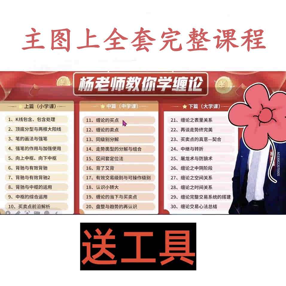 缠论指标2026年1月-月销口碑最新推荐-Taobao