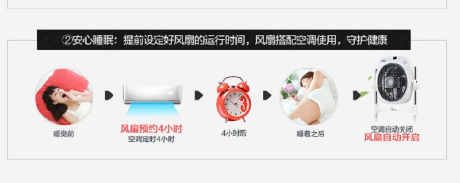 quạt hơi nước sunhouse Quạt nâng điện của Mỹ trang quạt chuyển đổi tần số DC KYS30-17AR tiết kiệm năng lượng câm 26 tập tin LED nhà - Quạt điện quạt treo tường senko
