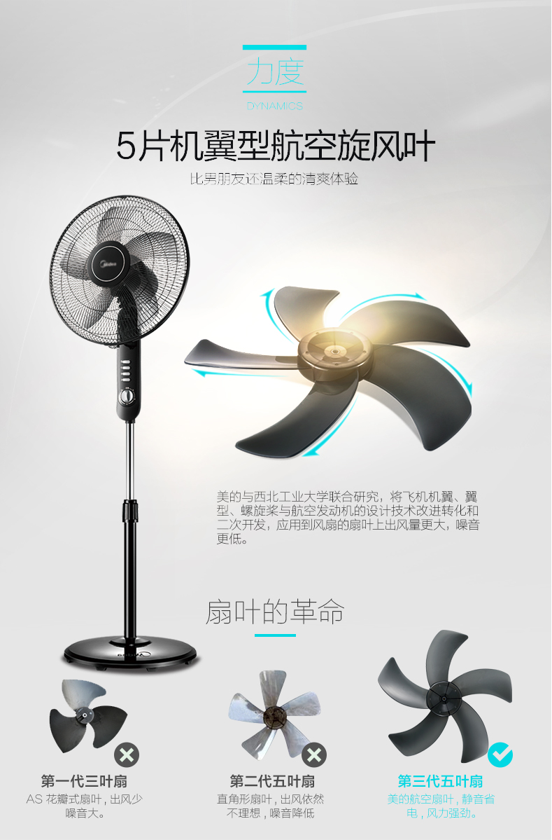 Quạt sàn đẹp năm lá khối lượng lớn 16 inch 15F1 F2 nâng câm điện gia dụng thời gian 60W - Quạt điện quat cay