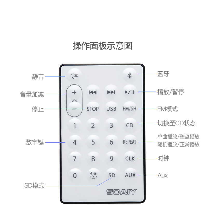 Máy nghe nhạc DVDCD Sony Ericsson E11 tại nhà một máy phát đĩa compact evd Máy nghe nhạc HD vcd xách tay mới đọc đĩa DVD trẻ em màu xanh học tiếng Anh bd25 - Trình phát TV thông minh máy chiếu panasonic