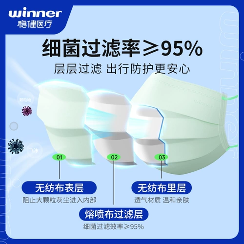 Стабильная медицинская хирургическая маска одноразовая медицинская макарон стерилизована трехслойная защитная защитная подлинная высокая высокая ценность