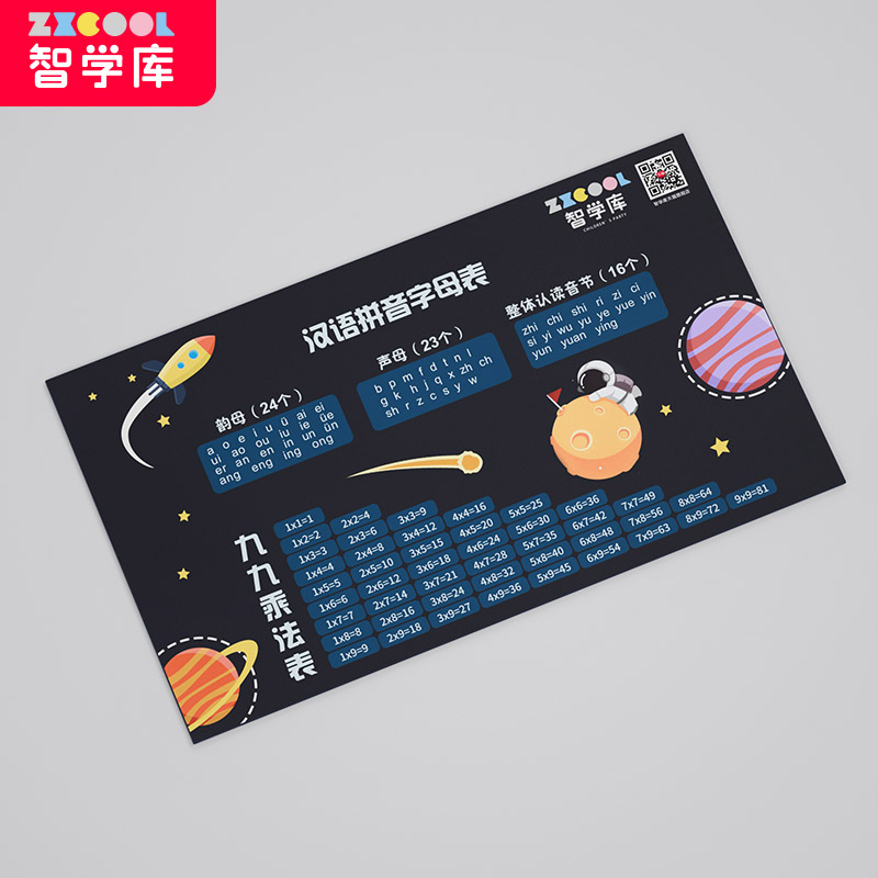 Think Tank Learning Desk Pad Computer Desk Pad Mouse Pad Floor Pad