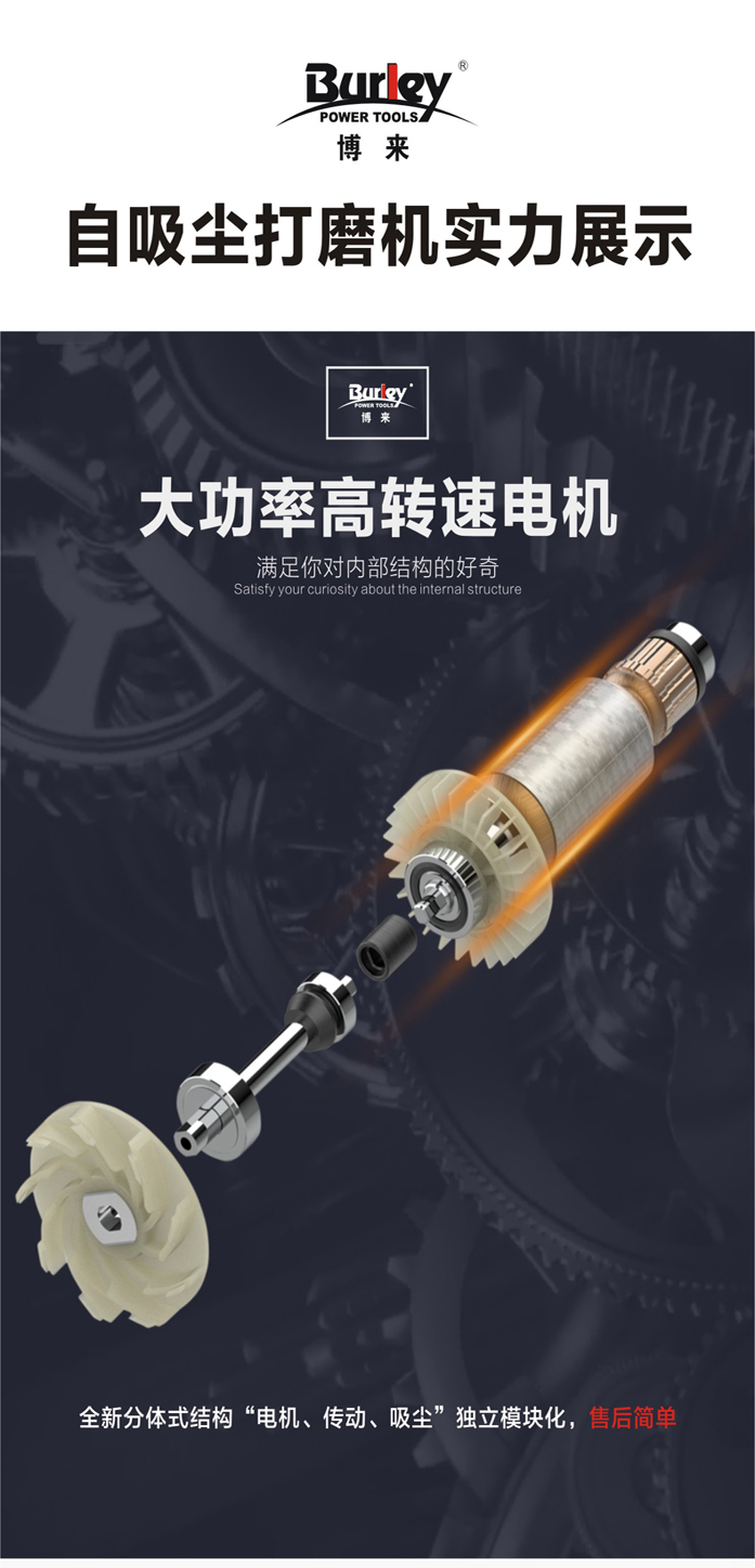 Bola 7202 7203 original accessories wall grinder accessories Bola Bolt Tiguan Tutus