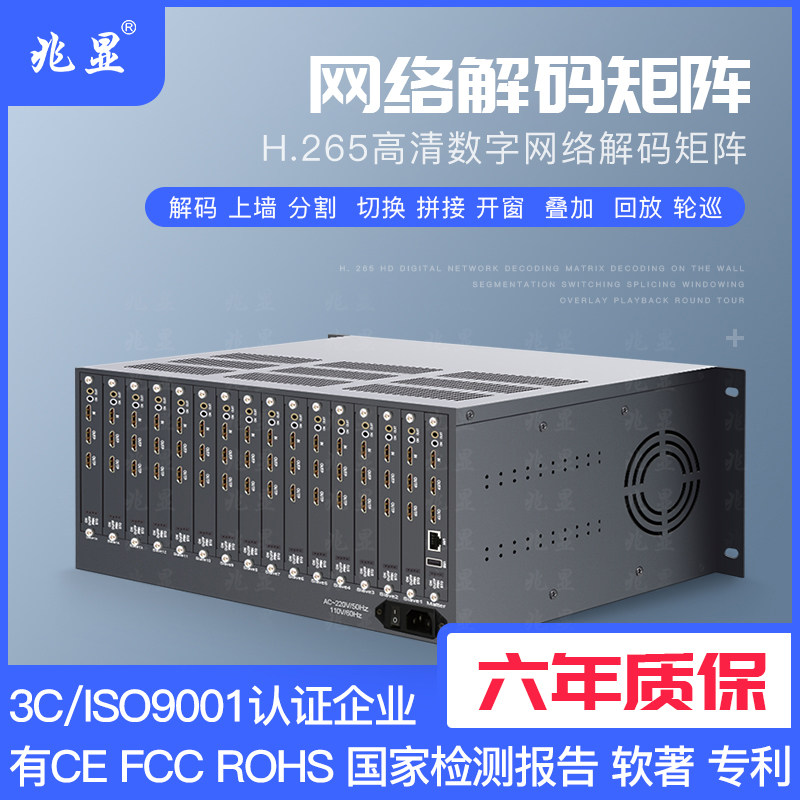 Матрица сетевого декодирования Mega display 4K network matrix 265 совместимый видеодекодер HDMI matrix
