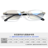 Сверхлегкие модные портативные очки для пожилых людей