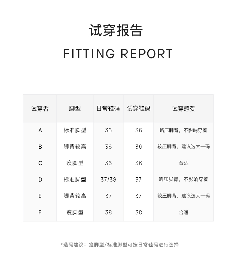 мокасины [24期免息]bottega veneta葆蝶家23女士玛丽珍鞋小皮鞋bv鞋子