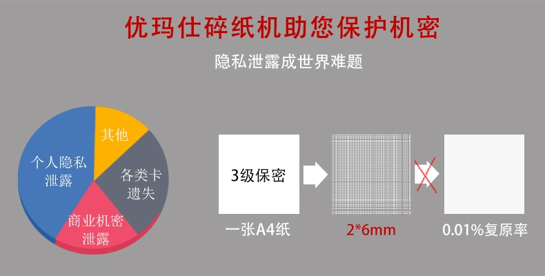 优 Máy hủy tài liệu U-70 - Máy hủy tài liệu