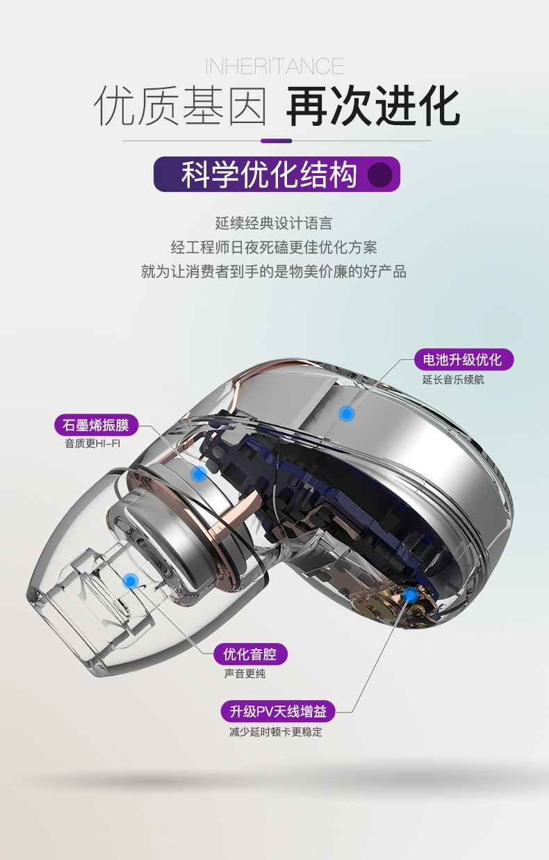 索爱 T3S 拿出自动配对 石墨烯蓝牙耳机 送视频会员 图4
