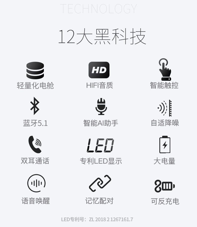 索爱 LED智能屏显 5.1蓝牙自适应降噪耳机 图2