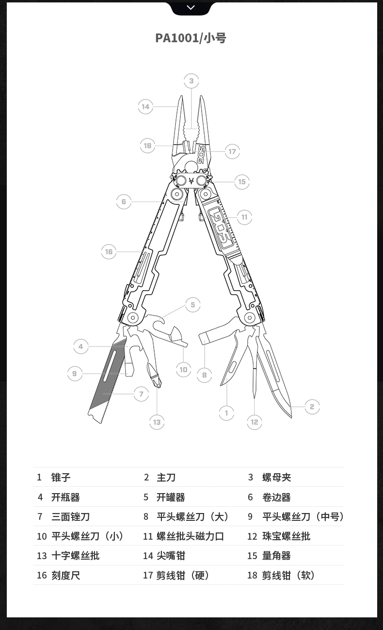 SOG 索格 PA1001 18合一多功能钳 聚划算￥178包邮