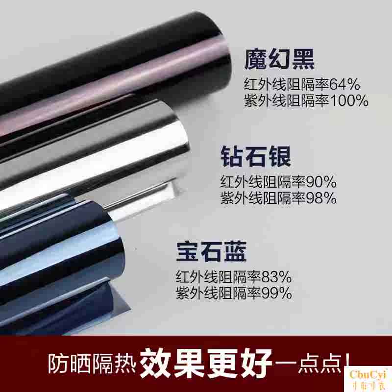 透明膜全套