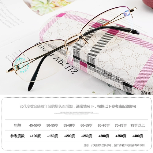 Модные сверхлегкие комфортные элегантные очки для пожилых людей, простой и элегантный дизайн