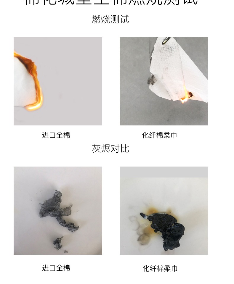 Cotton Castle CC nữ bông mềm khăn bông rửa khăn dùng một lần làm sạch khuôn mặt vẻ đẹp nam giới vô sinh - Khăn tắm / áo choàng tắm áo choàng tắm cho bé
