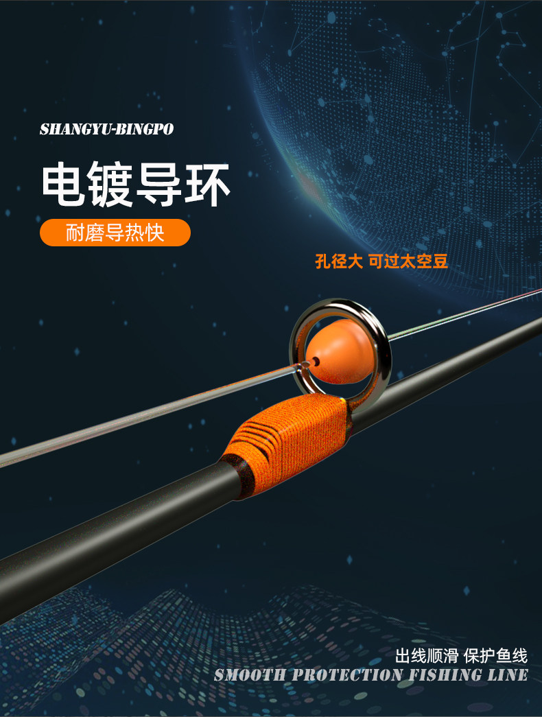 Ice удочкой 尚虞冰魄冰钓竿双稍大导环冬钓排缝竿筏竿超短便携小伐竿冰钓装备