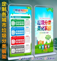 Beijing garbage sorting poster exhibition frame Yi Labao Suzhou Hangzhou garbage sorting door type exhibition rack X exhibition frame Wuhan garbage sorting publicity poster Shenzhen garbage sorting