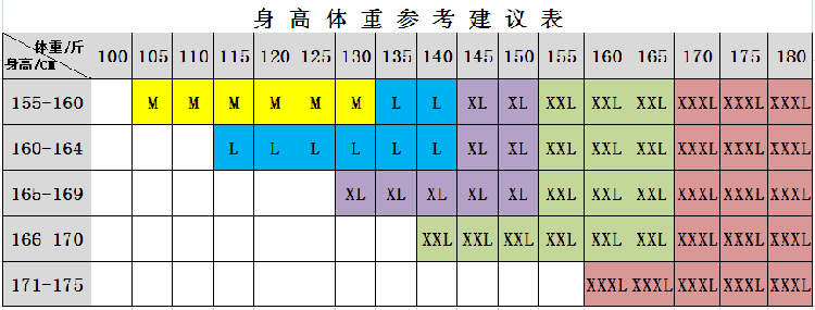  246-247尺寸表.gif