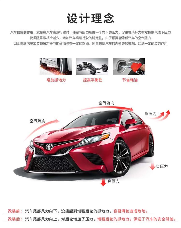 Dành riêng cho Camry thế hệ thứ tám mới được sửa đổi Cánh trên cùng 18 Cánh gió cố định cánh đuôi đục lỗ miễn phí của Camry - Sopida trên