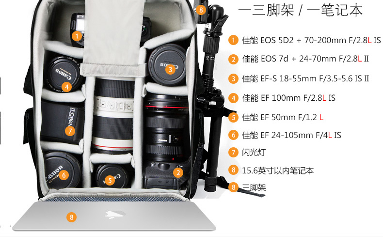 Korea Martin máy ảnh túi đeo vai SLR chuyên nghiệp dung lượng lớn trọng lượng nhẹ đa chức năng máy tính xách tay không thấm nước túi máy ảnh - Phụ kiện máy ảnh kỹ thuật số túi đựng máy ảnh nhỏ gọn