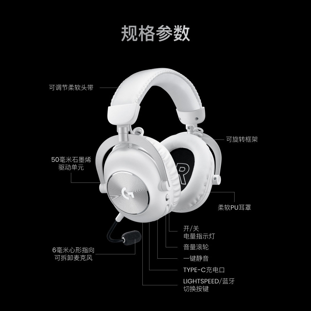 Logitech Gpw Gaming Set Series Gpw4 Eagle Eye Wireless Mouse Pro X Magnetic Axis Keyboard Gpw2 Gaming Headset