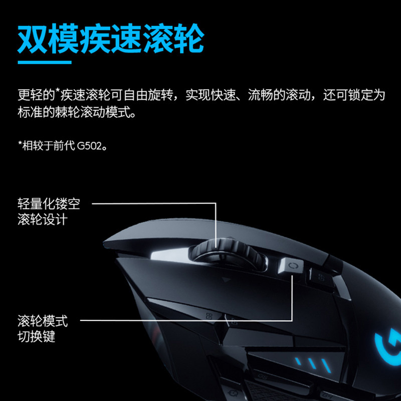 Logitech Official Flagship Store G502Wl Creator Wireless Gaming Mouse Mechanical Esports Customizable Weight