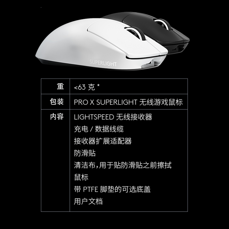 Logitech 罗技 G PRO X SUPERLIGHT GPW二代双模无线鼠标 京东优惠券折后￥689秒杀 白色、黑色可选