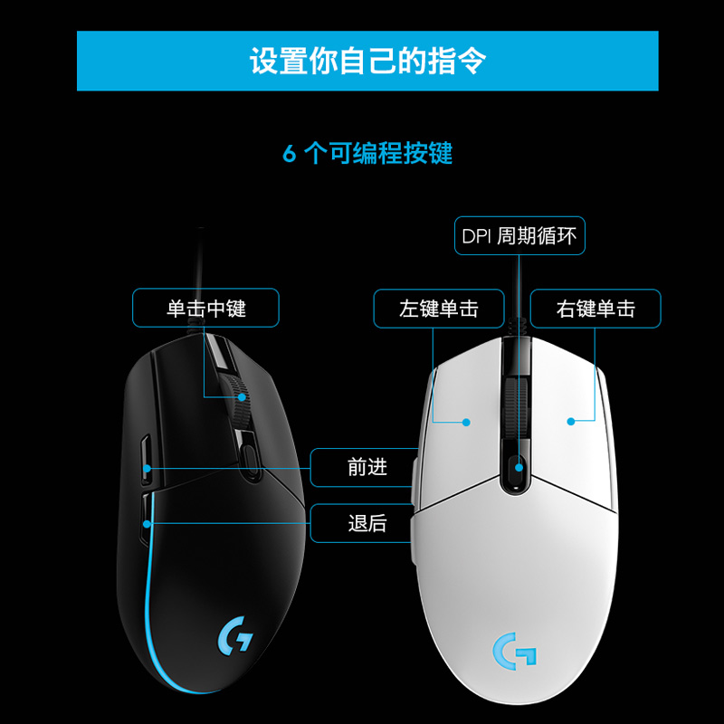 как называется колесико мыши