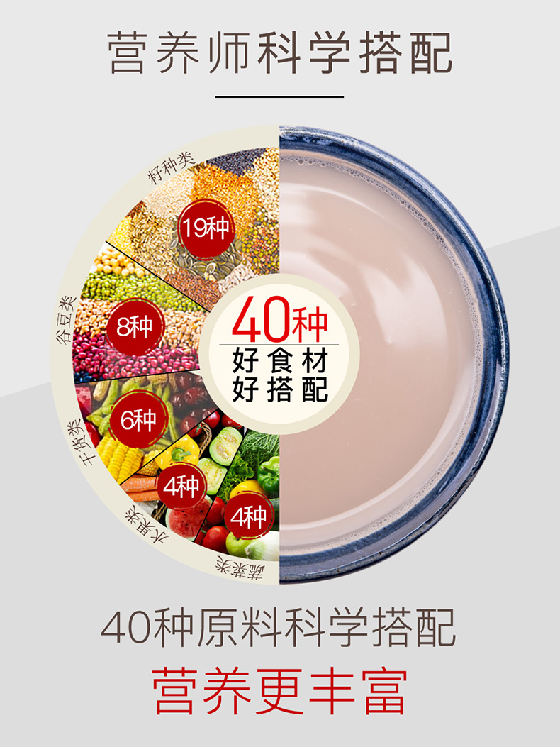 花生大叔 五谷豆浆包 100g*30袋  40种食材科学配比 图4