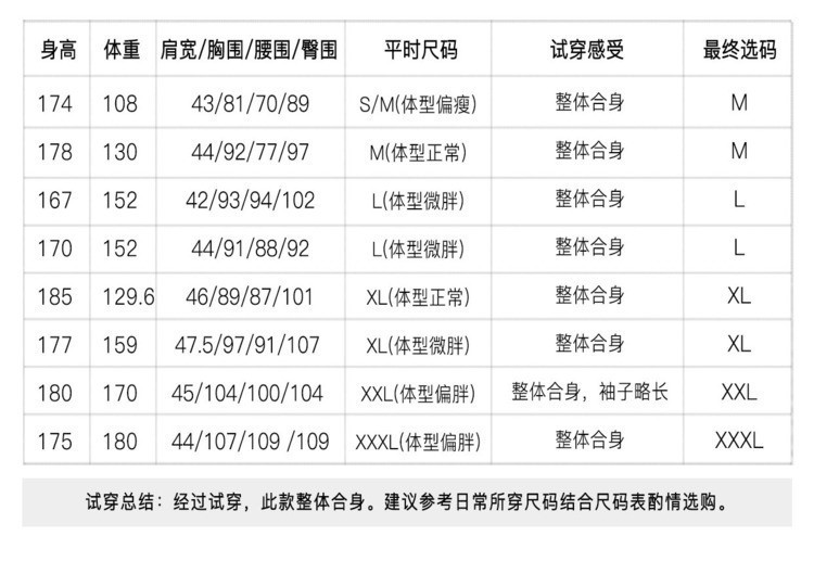 Blouson hiver pour homme - Ref 3112756 Image 23