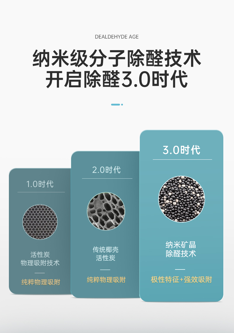 海尔 中科院氨基酸除甲醛 空气净化器 9分钟净化33㎡ 券后19.9元包邮469元 买手党-买手聚集的地方