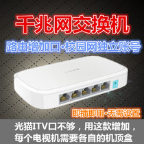Switch Mobile Unicom Telecom Fiber optic cat splitter Set-top box TV multi-distribution box IPTV expansion port