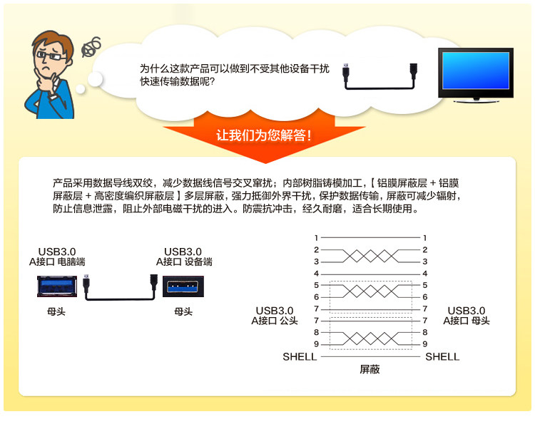 Câble extension USB - Ref 436470 Image 9