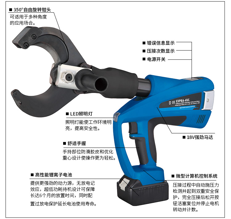 KHAI THÁC / Khám phá Công cụ cắt cáp điện không dây EXPBZ-65C - Dụng cụ thủy lực / nâng ròng rọc 3 chân	