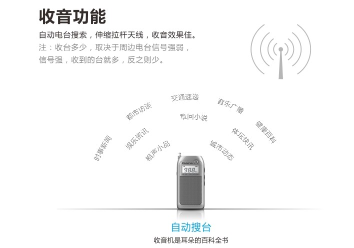 PANDA / Panda 6201 Thẻ Radio Pocket Mini Có thể sạc lại Máy bán dẫn cũ dành cho người lớn Máy hát cầm tay Walkman Broadcast FM FM AM AM Sóng nhỏ và nhỏ - Máy nghe nhạc mp3 