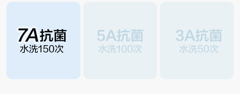 全棉时代孕妇7A抗菌家居服舒适便捷哺乳侧开口孕妈月子服四季女士 — 9