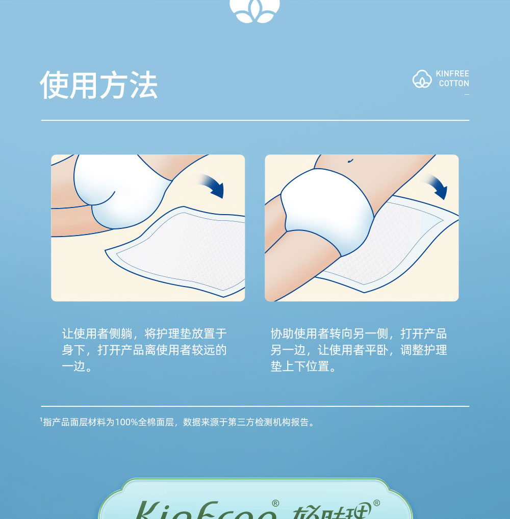 全棉时代轻肤理产褥垫孕妇产后专用一次性隔尿垫片成人护理姨妈垫 — 18