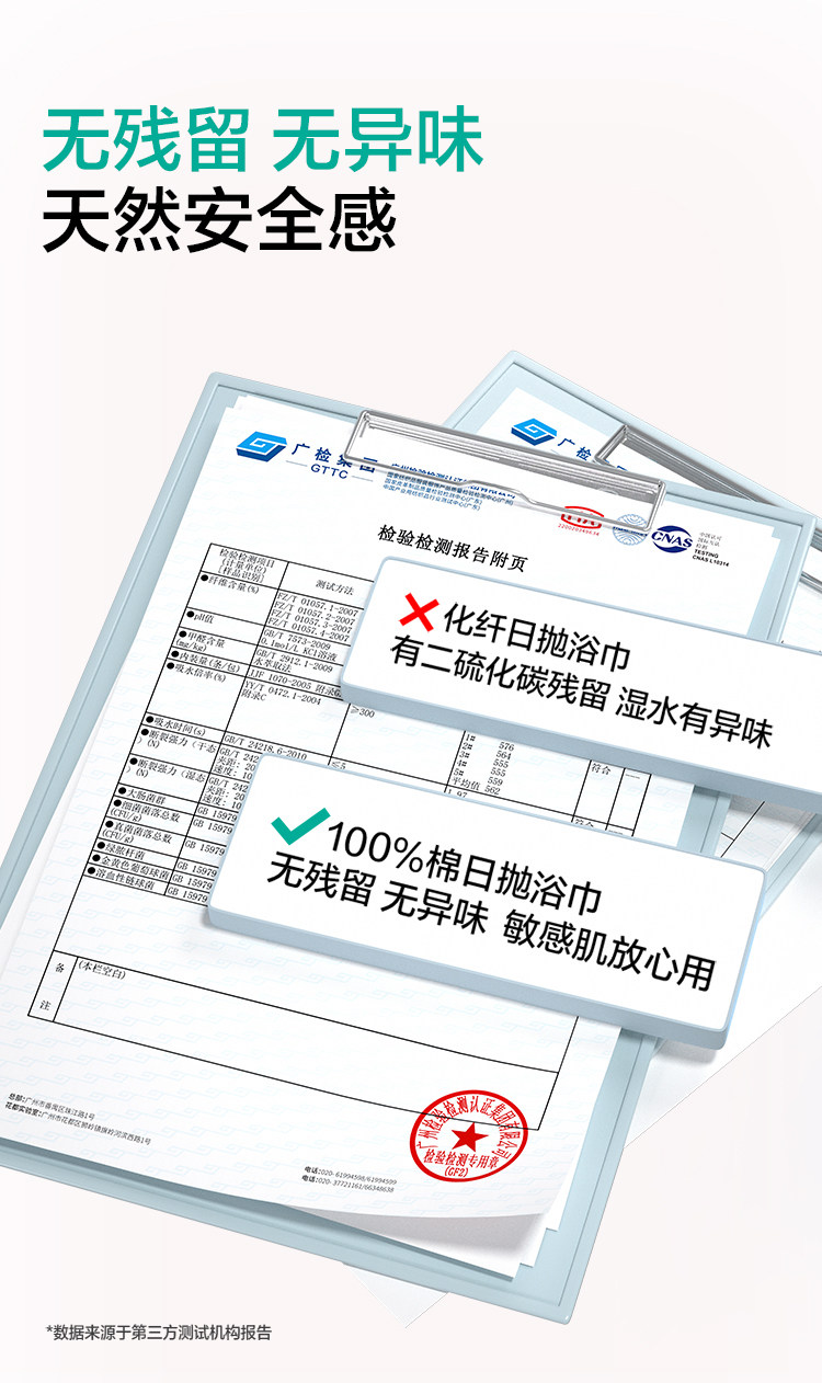 全棉时代一次性浴巾纯棉加厚加大压缩毛巾洗脸巾孕期待产单独包装 — 7