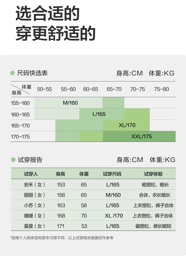【新品】全棉时代孕妇纱布家居服纯棉舒适哺乳喂奶产后月子睡衣女 — 21