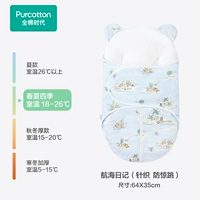 Весенний и летний дневник стиля [Anti-Shock Jump, First Experience]