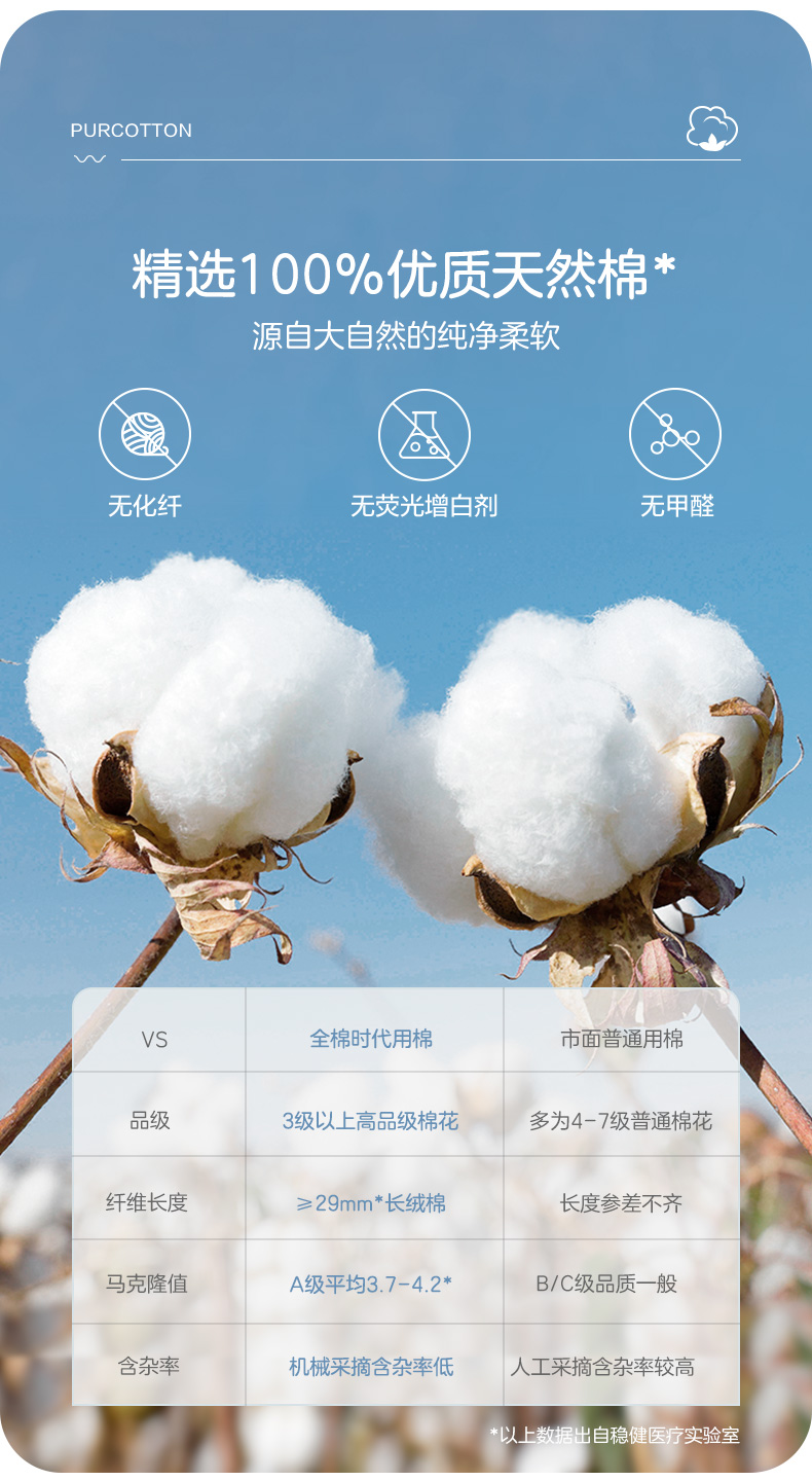 PurCotton 全棉时代 新疆长绒棉家用毛巾 2条装 图3