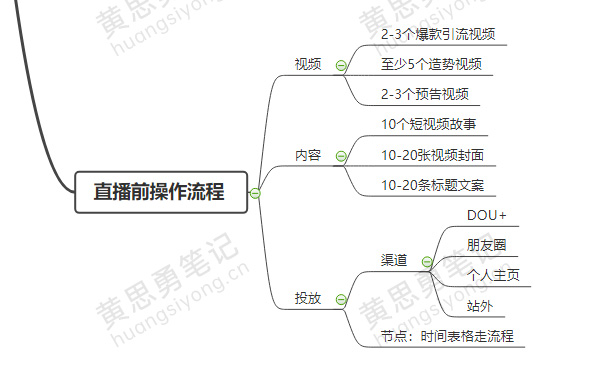 直播-05.jpg