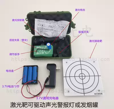 Laser target Real CS laser target Laser transmitter receiving target