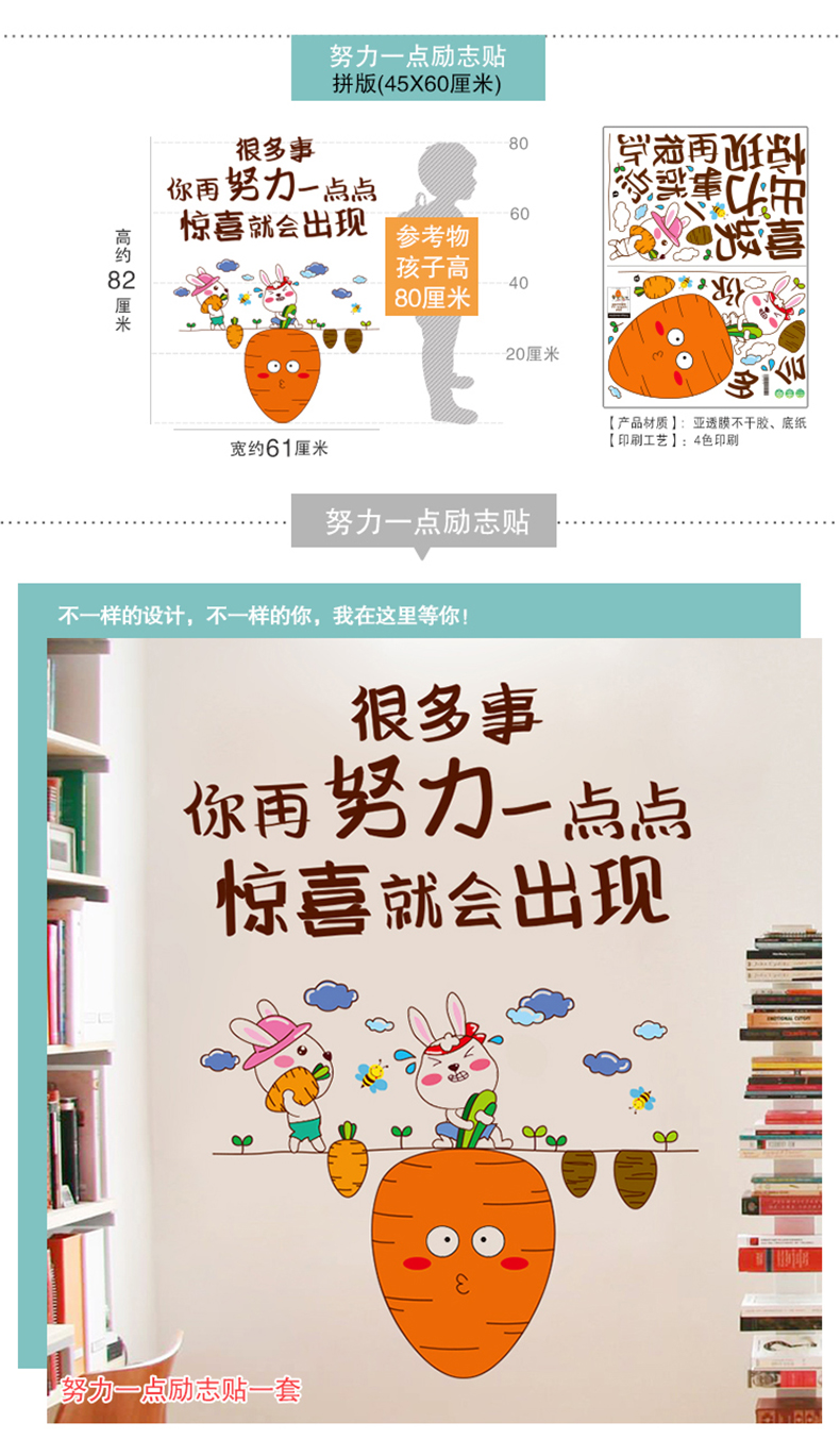 創意生活館 壁紙自粘墻紙3d立體墻貼紙勵志激勵貼畫學生臥室房間墻壁貼畫裝飾 Yahoo奇摩拍賣 創意生活館 壁紙自粘墻紙3d立體墻貼紙勵志激勵貼畫學生臥室房間墻壁貼畫裝飾 Yahoo奇摩拍賣