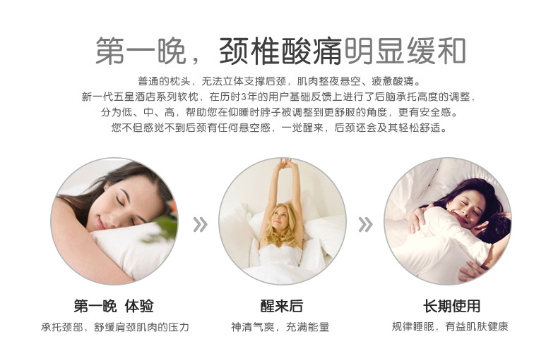 Kiều mạch gối lông nhung gối lõi có thể giặt điều dưỡng cổ tử cung sức khỏe bông duy nhất khách sạn gối sinh viên gối lõi