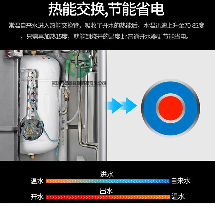 Nhà máy nước uống trạm thép không gỉ tự động thương mại đài phun nước uống xưởng nhân viên ký túc xá tiết kiệm năng lượng nước - Nước quả