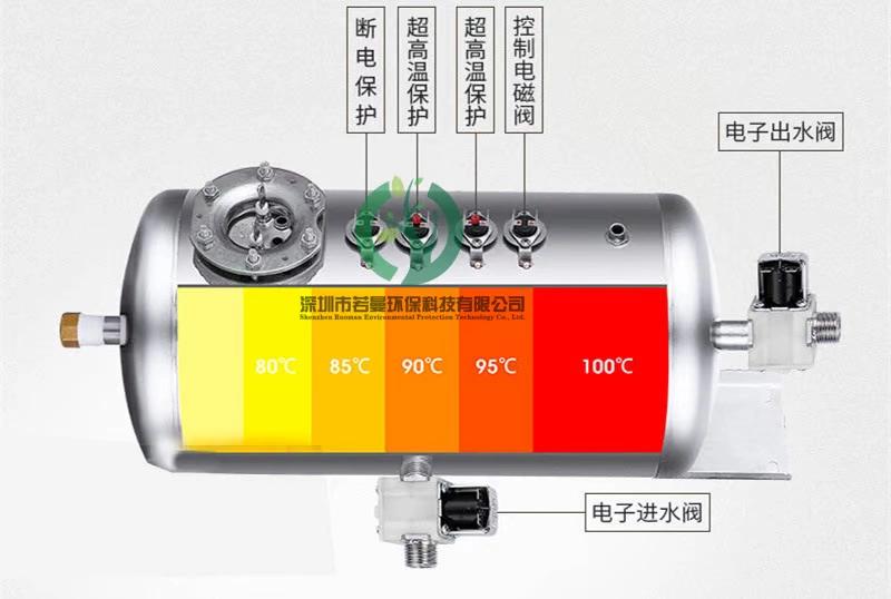 Nhà máy công nghiệp nồi hơi nước điện máy inox thương mại nước uống thẳng đài phun nước khuôn viên đài phun nước nóng - Nước quả
