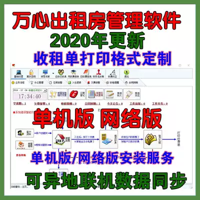 Wanxin Housing Rental management system 2020 version Stand-alone version Off-site network version installation format design