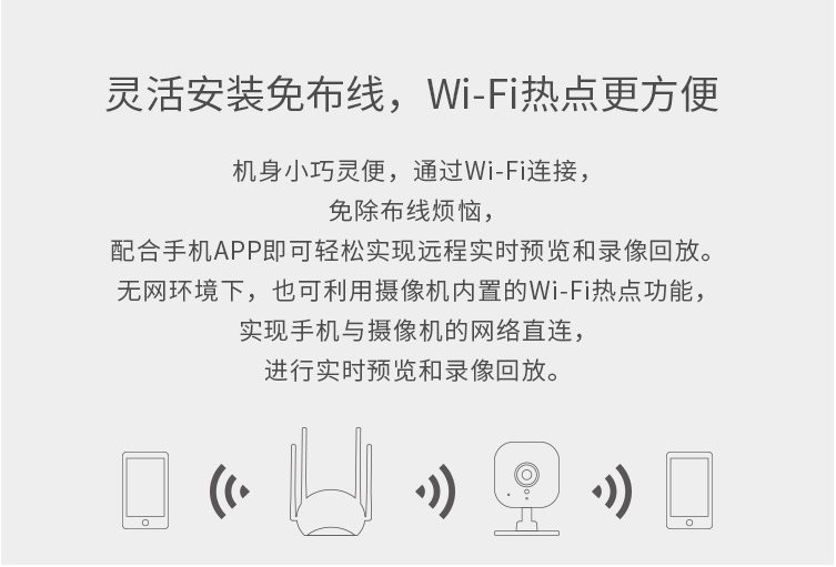 IP-камера tp-link 高清300万声光报警房间监控网络wifi摄像头tl-ipc13ch TP/LINK