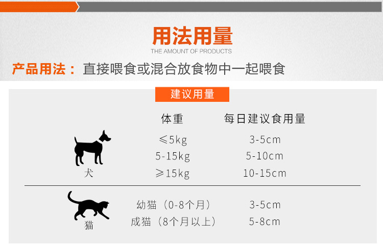 Dog dinh dưỡng kem reddog red dog dinh dưỡng kem 120 gam mèo dog dinh dưỡng đại lý teddy vàng dog sản phẩm sức khỏe sữa cho chó 6 tháng	